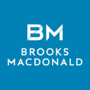 Brooks Macdonald Group Acțiune