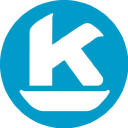 Kiatnakin Phatra Bank PCL Akcia